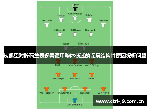 从凯恩对阵荷兰表现看德甲整体低迷的深层结构性原因探析问题 从凯恩对阵荷兰表现看德甲整体低迷的深层结构性原因探析问题