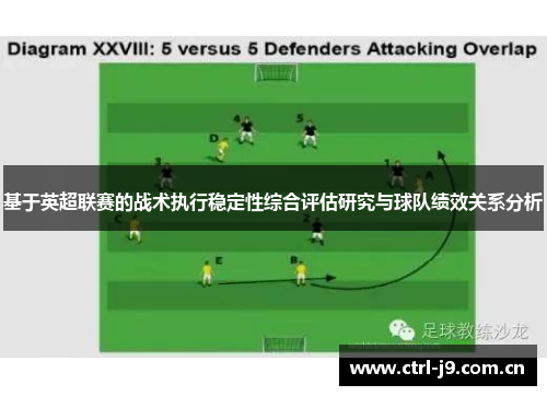 基于英超联赛的战术执行稳定性综合评估研究与球队绩效关系分析 基于英超联赛的战术执行稳定性综合评估研究与球队绩效关系分析